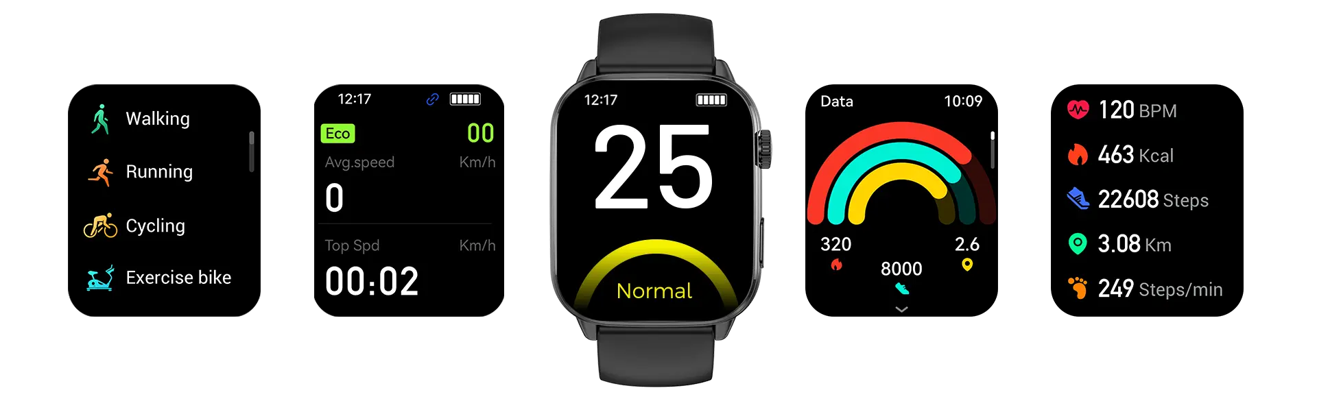 Sincronización de datos